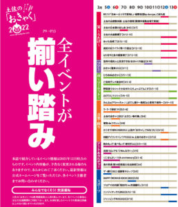 土佐の「おきゃく」2022イベント
