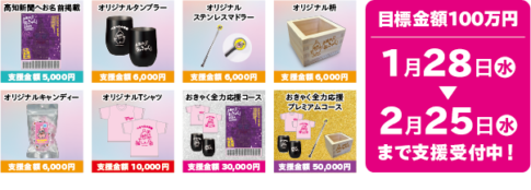 クラウドファンディング